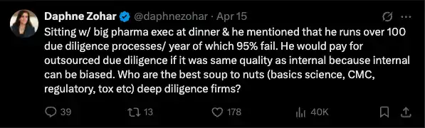 Daphne Zohar quoted saying: Sittin with big pharma exec at dinner & he mentioned that he runs over 100 due diligence process/year of which 95% fail. He would pay for outsourced due diligence if it was same quality as internals because internal can be biased. Whare the best soup to nuts (basics science, CMC, regulatory, tox, etc) deep diligence firms?