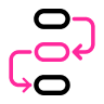 Process Flow